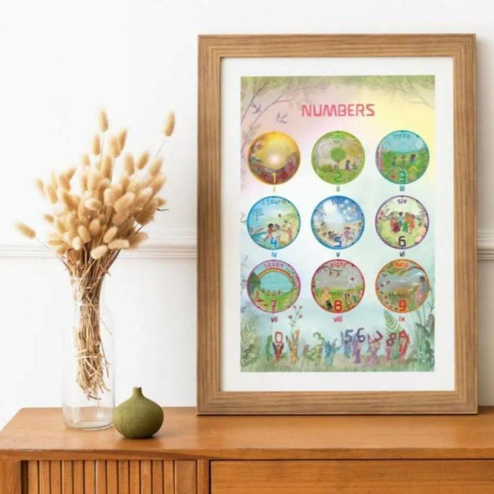 Developmental Toys | Waldorf Numbers Poster Developmental Toys Developmental Toys