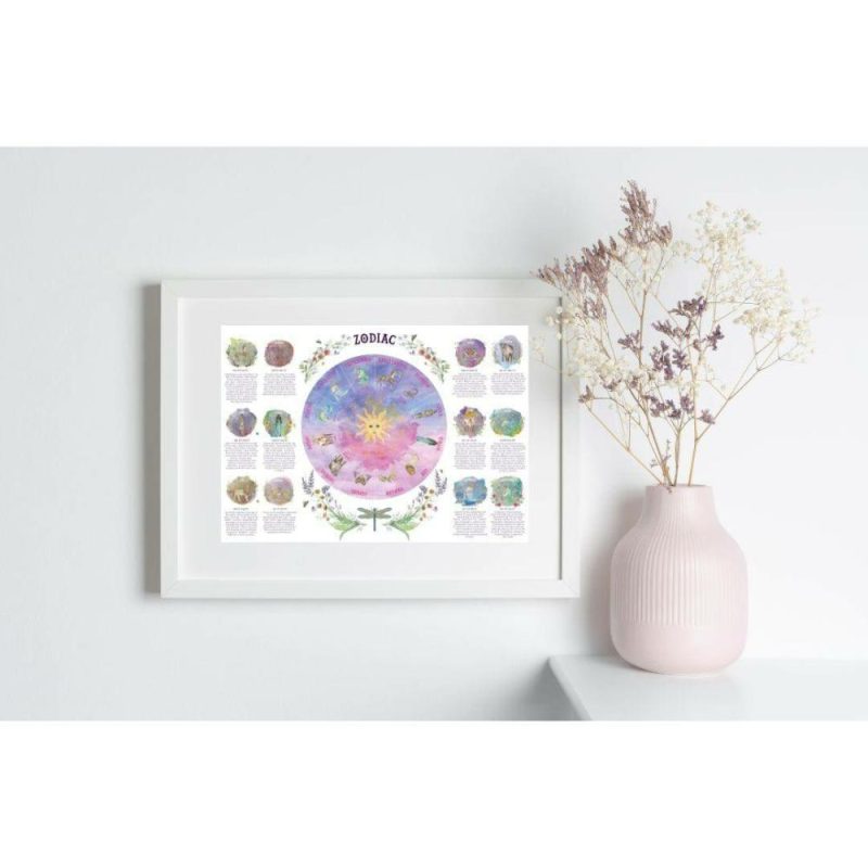 Developmental Toys | Zodiac Wheel Of The Year Print Developmental Toys Developmental Toys