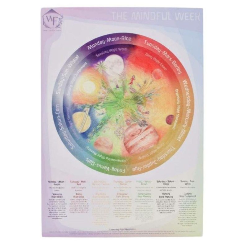 Waldorf Essentials | Mindful Week Poster Waldorf Essentials Waldorf Essentials